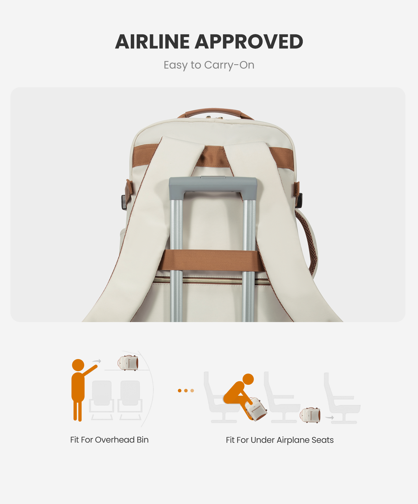 Freyja 40/50L Laptop Travel Backpack – Airline Approved, Water‑Resistant