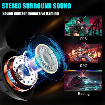 Ozeino ZW Pro Gaming Headset: RGB LED, 50mm Drivers, Noise-Canceling Mic - Gomix Brands Outlet