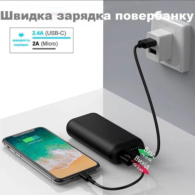 Heganus XHC-009 Portable Power Bank 10000mAh Compact External Battery - Gomix Brands Outlet