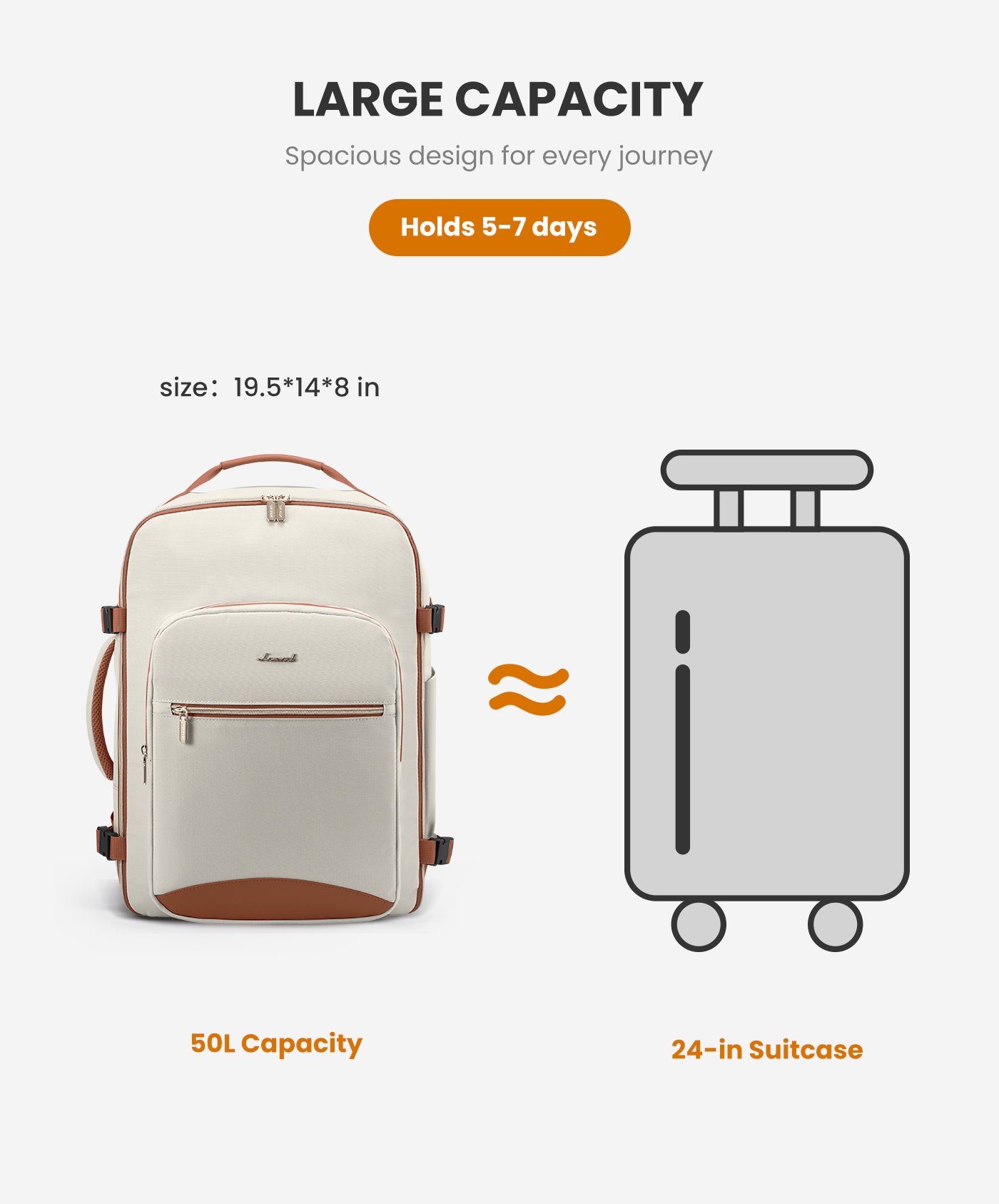Freyja 40/50L Laptop Travel Backpack – Airline Approved, Water‑Resistant