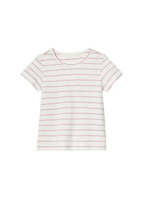 Lupilo Girls T-Shirt 3-Pack