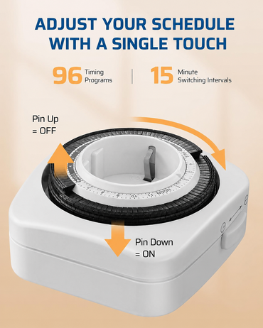 Dewenwils Mechanical Timer Outlet 96 Segments 2-Pack