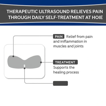 UrgoGyn Rechargeable TENS Electrotherapy Patch for Period & Endometriosis Pain Relief - Gomix Brands Outlet