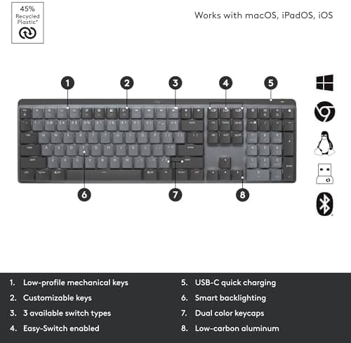 Logitech MX Mechanical Mini Wireless Keyboard with Tactile Backlight
