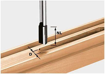 itp HW Groove Cutter S8 Length - Gomix Brands Outlet