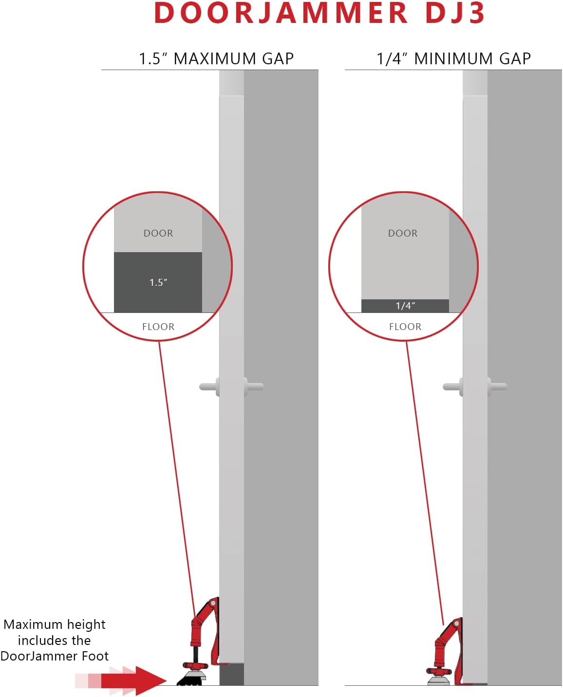 DoorJammer Portable Door Lock: Enhanced Security for Travel, Home, and Privacy