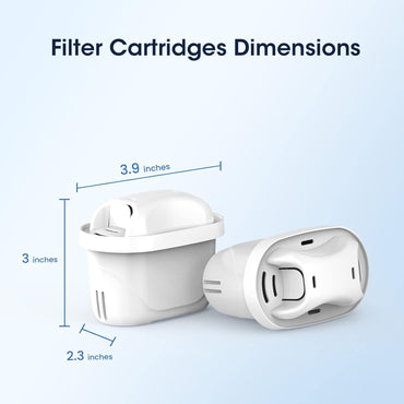GLACIER FRESH GF-59 Water Filter Cartridges Compatible with Brita Maxtra+