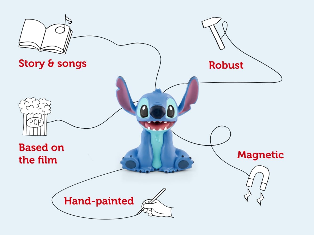 tonies Lilo & Stitch Audio Character for Toniebox Kids Toy