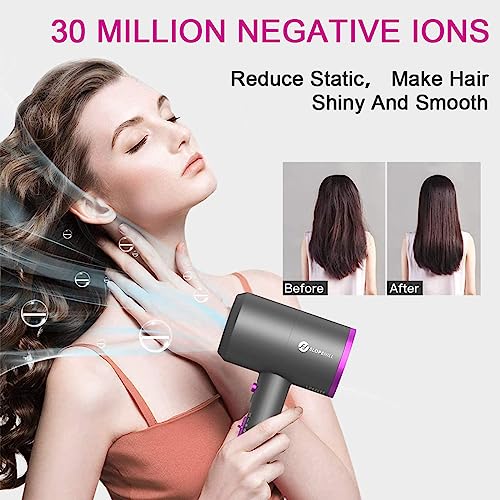 Slopehill 1800W Ionic Hair Dryer with Dual Concentrators