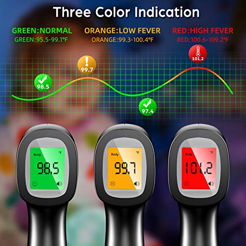 LPOW Dual-Mode Non-Contact Infrared Thermometer for Adults Rapid 1-Second Measurement