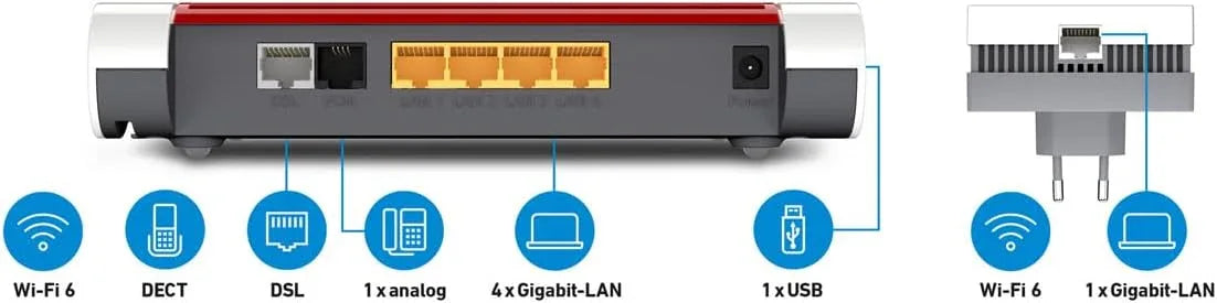 AVM Fritz!Mesh 5590AX Dual-Band AX1200 Wi-Fi Repeater Set - Gomix Brands Outlet