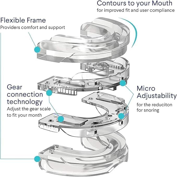 AILISK Pro Anti Snore Mouth Guard Custom-Fit Lightweight White