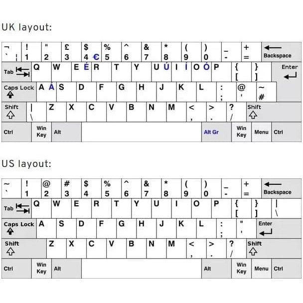 Lenovo Tab P12 12.7" Magnetic Keyboard with Adjustable Stand