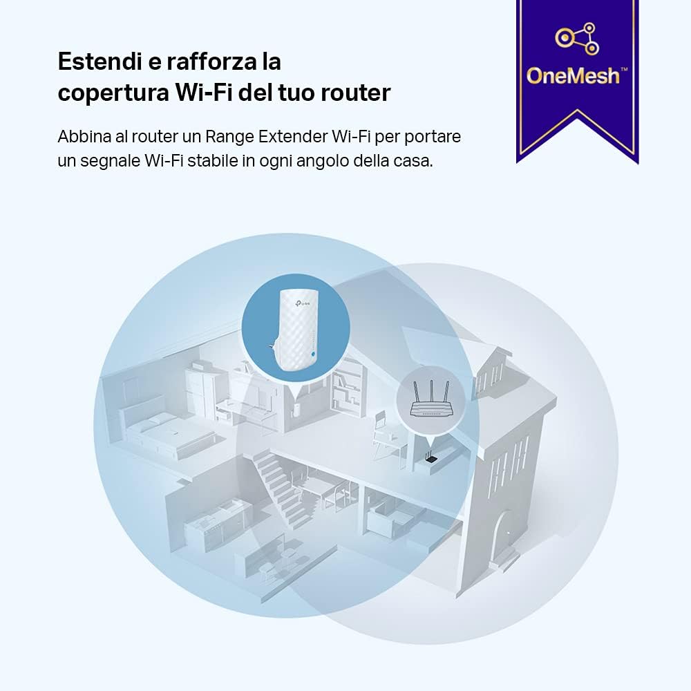 TP-Link RE190 AC750 Wi-Fi Range Extender Repeater, Dual-Band Wireless Signal Booster