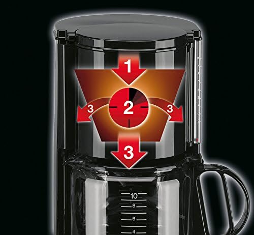 Braun KF47 Black 10‑Cup Filter Coffee Maker with Glass Jug