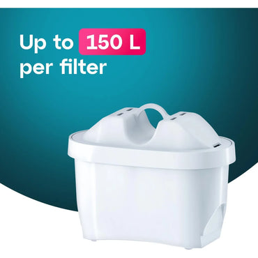 AQUAEFFECT MAX+ Water Filter Cartridges 6-Pack for Pure, Refreshing Water - Gomix Brands Outlet