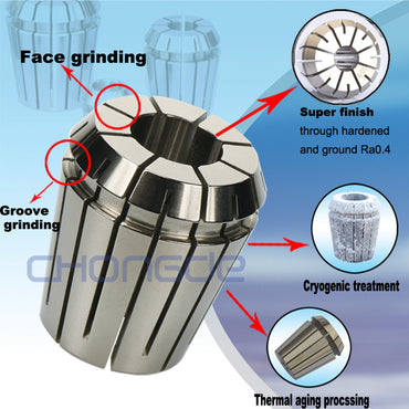 Bolton Tools ER25 0.354 inch Ultra Precision Collet for Mill Lathe