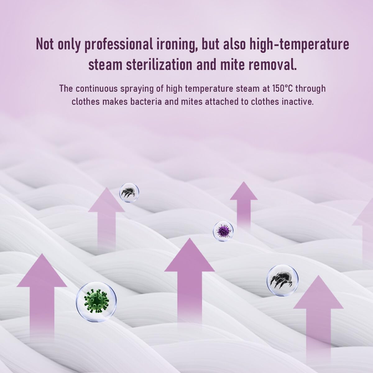 Portable 1000W Handheld Travel Steamer Iron with 180° Rotating Purple