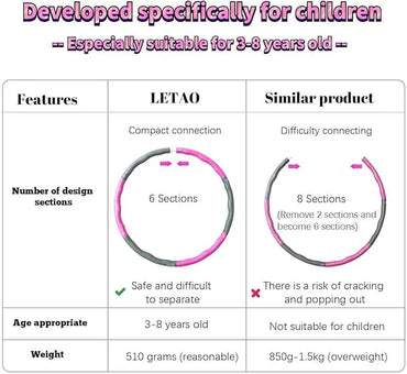 LETAO Grey Kids Hula Hoop 72cm - Gomix Brands Outlet