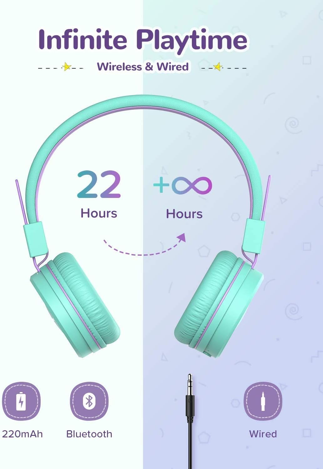 iClever Kids Bluetooth Headphones