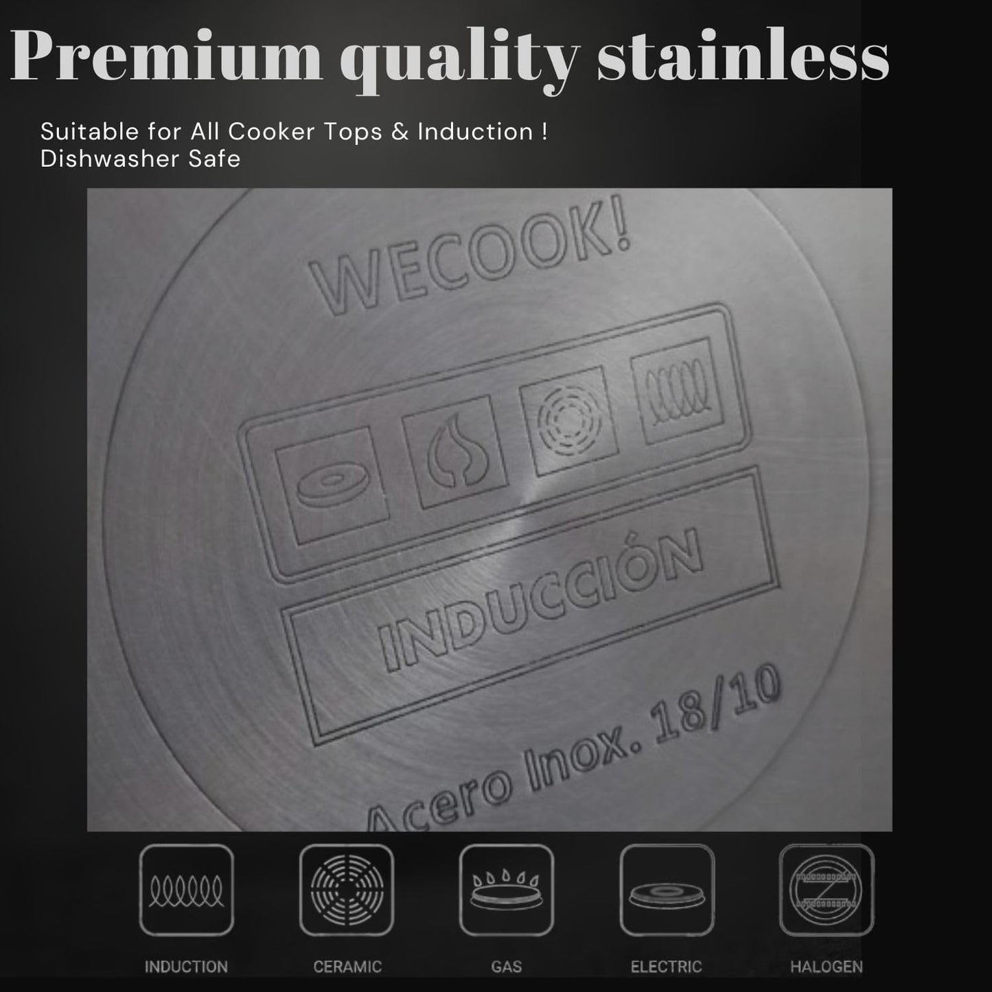 WECOOK! 12 cm Pro Stainless Steel Saucepan – 700 ml, Matte Finish