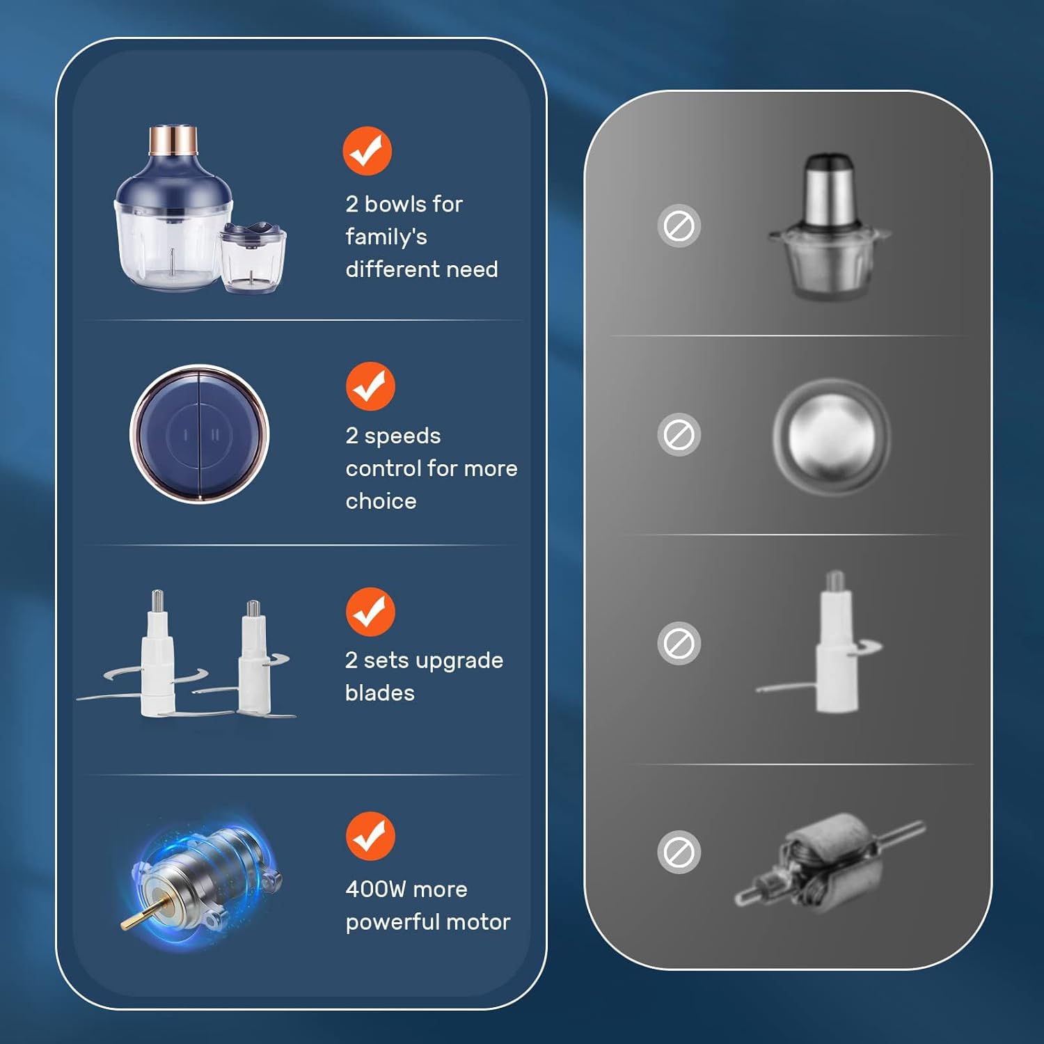 400W 2-Speed Electric Food Processor with Dual Glass Bowls