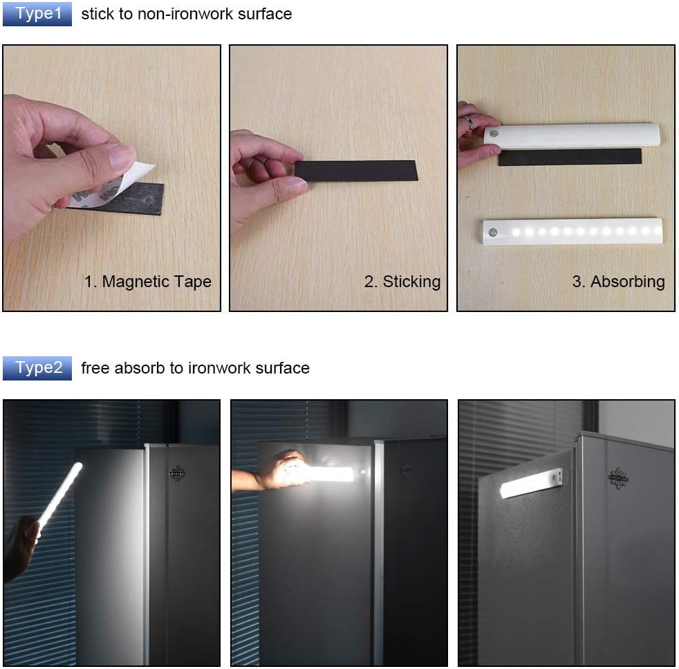 Vicloon LED Sensor Light