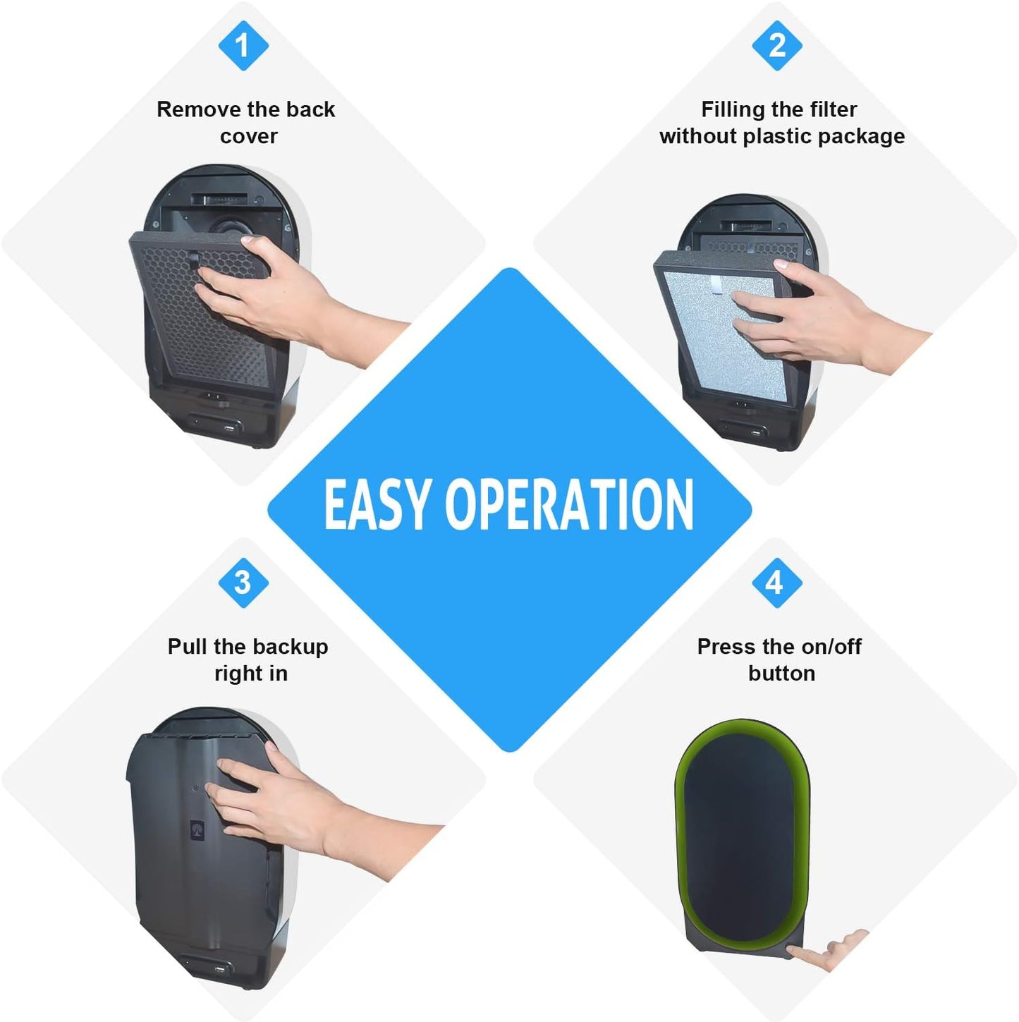 Air Purifier for Allergy Sufferers