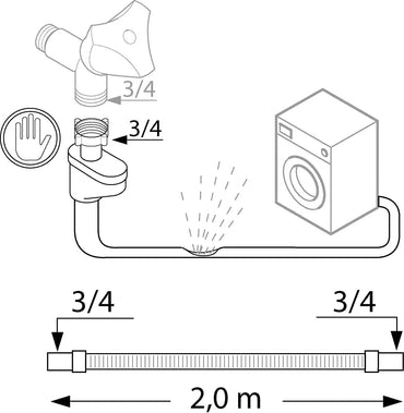 Sanitop-Wingenroth 3m Plastic Inlet Hose Connector with Burst Protection - Gomix Brands Outlet
