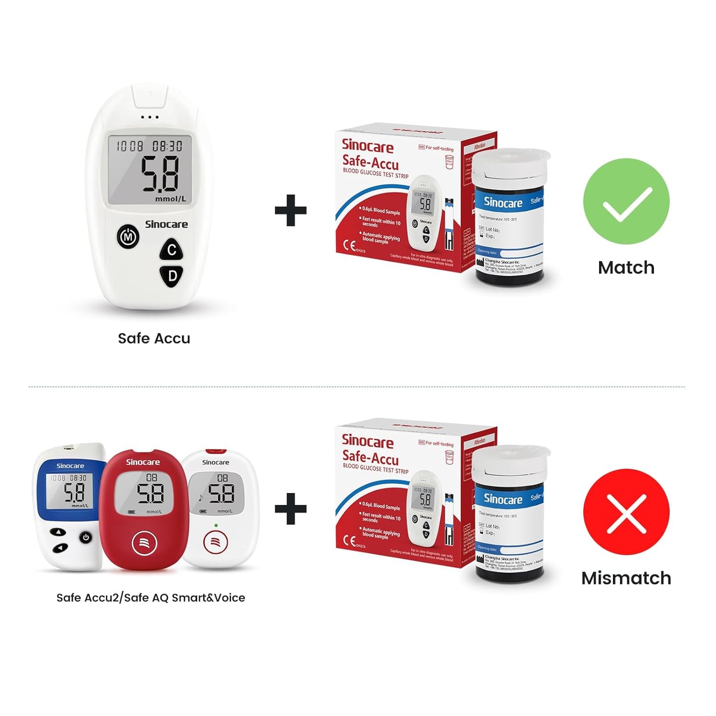 Sinocare Safe Accu Blood Glucose Monitor Kit with 50 Strips