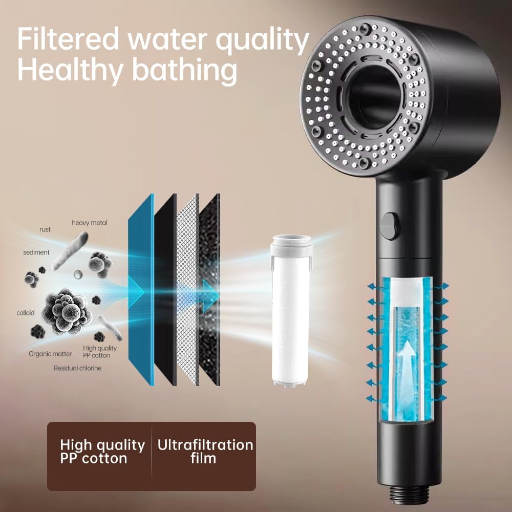 BRIMIX High Pressure Handheld Shower Head with Chlorine Filter