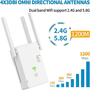 Bfhdbdt 1200Mbps Dual Band WiFi Booster Repeater White