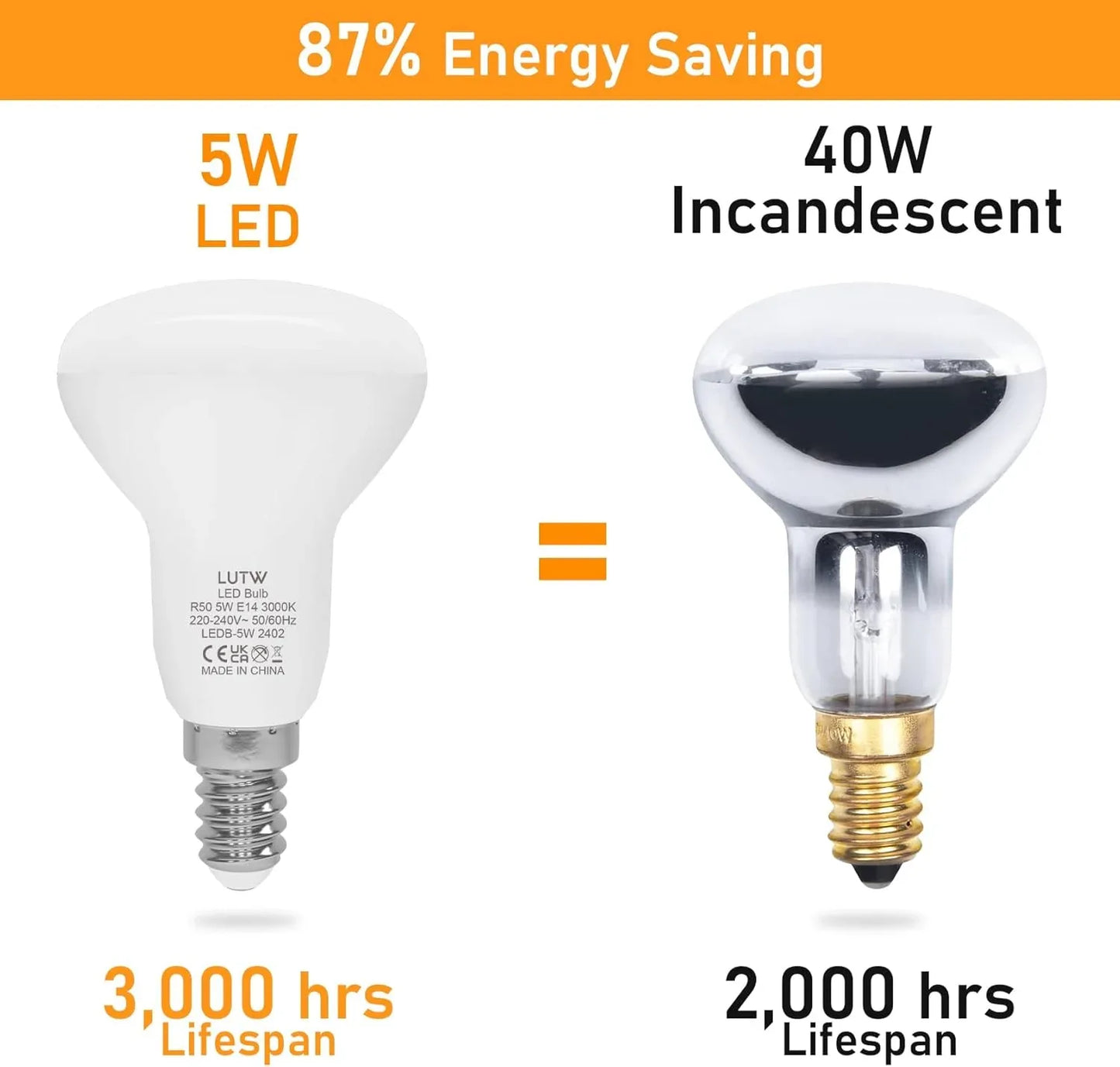 LUTW R50 E14 5W Warm White LED Spotlight 500LM - Gomix Brands Outlet