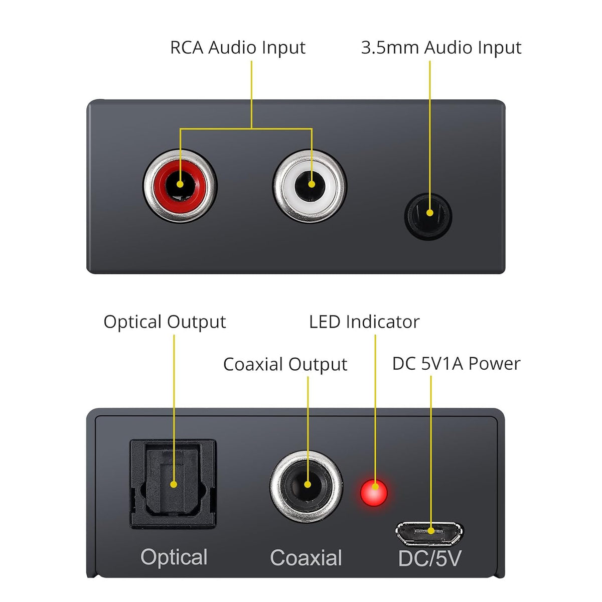 PROZOR Analog to Digital Audio Converter LNKVC433