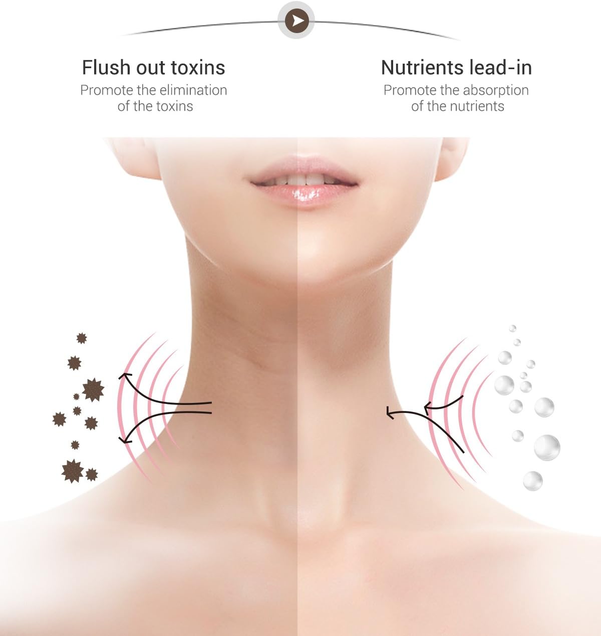 Ms.W Facial Lifting Massager 3‑Mode Rechargeable Anti‑Wrinkle Device