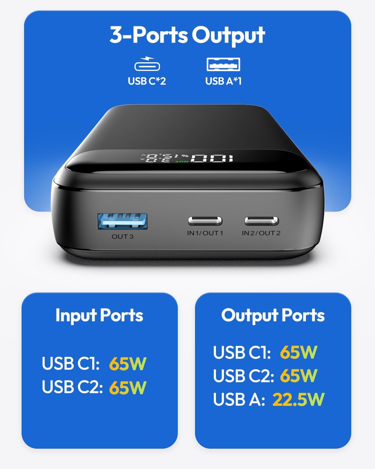 ADDTOP 65W 20000mAh Portable Charger Power Bank for Laptops & Phones
