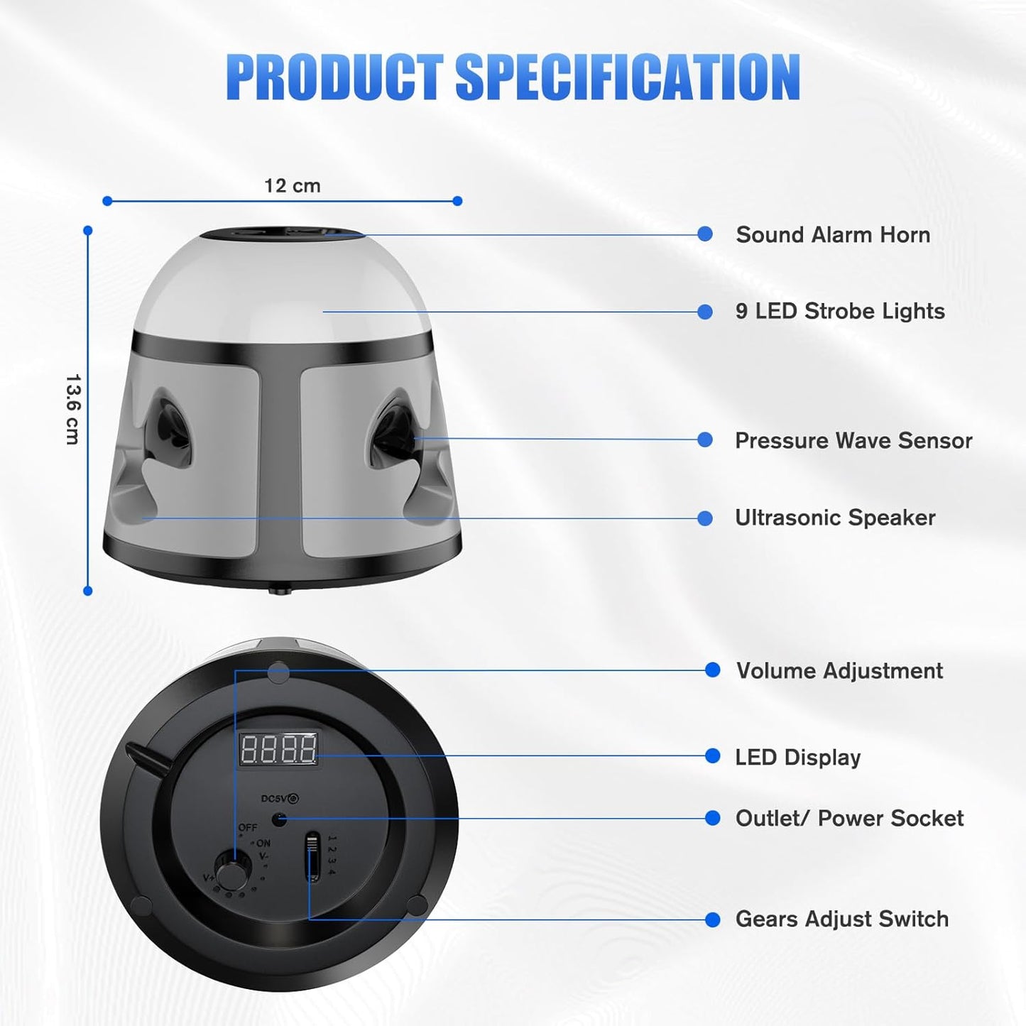 Ultrasonic Pest Repellent 360