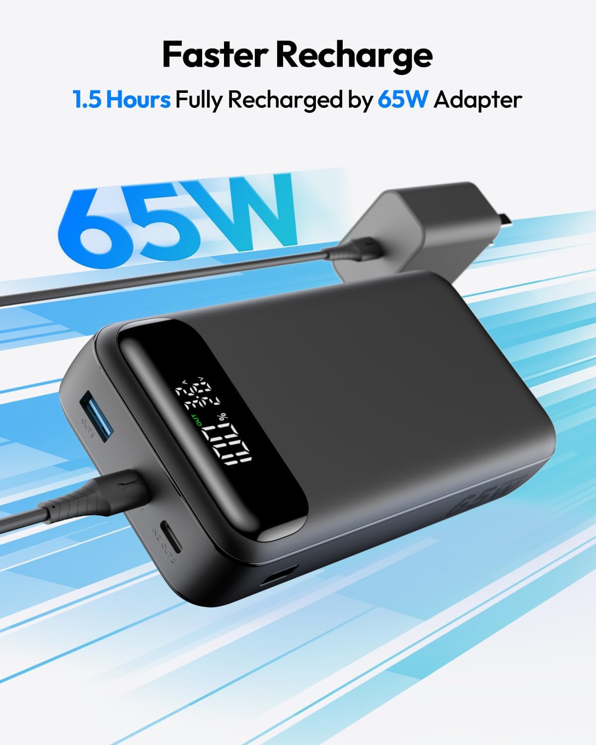 ADDTOP 65W 20000mAh Portable Charger Power Bank for Laptops & Phones