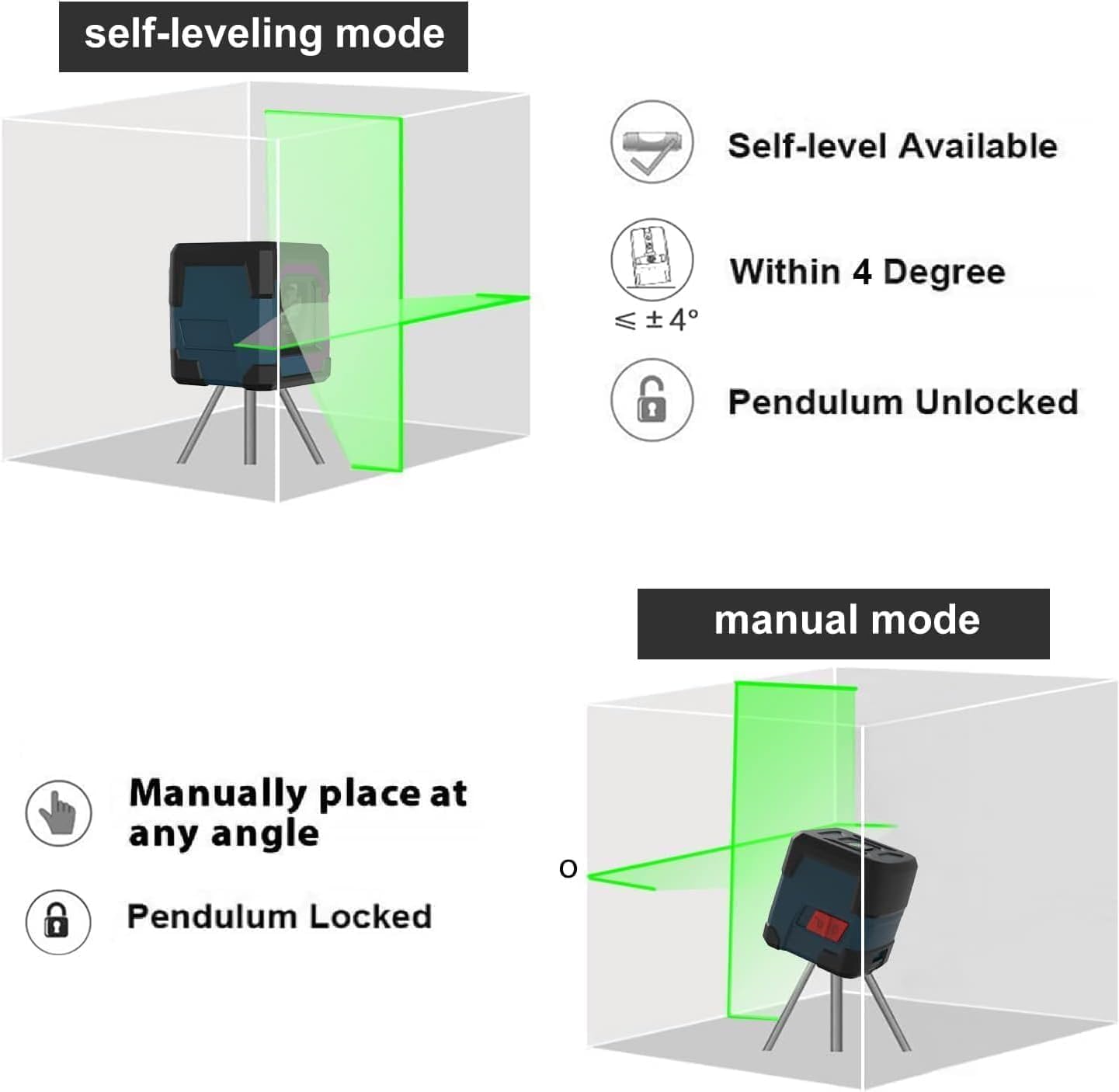 RockSeed Green Laser Level: 360° Rotating Cross Line, Self-Leveling, IP54