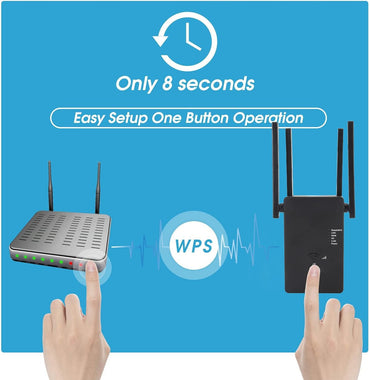 Zunate 1200 Wireless Router Wi-Fi Wall Plug in Home Internet Model AC1200M