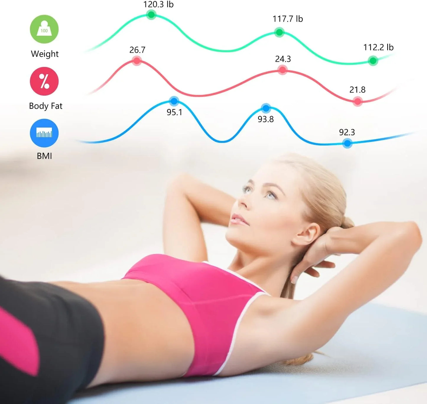 Foryond Digital Bathroom Scales for Body Weight - Smart Body Fat Scales Composition - Gomix Brands Outlet