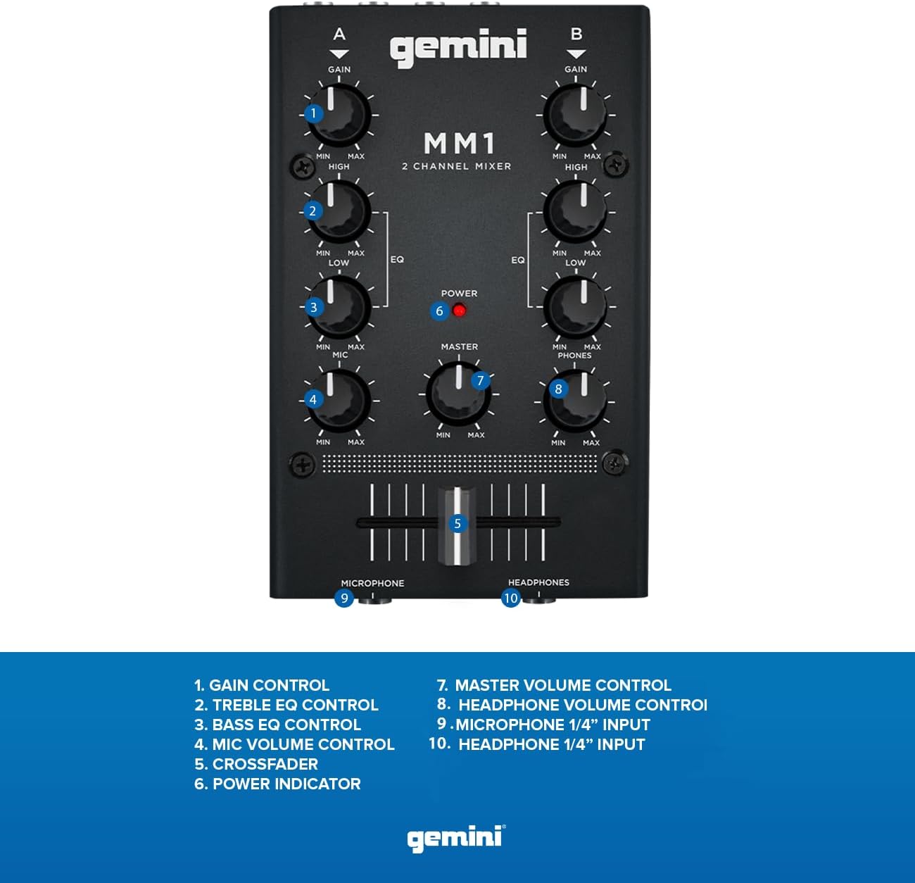 Gemini MM1 Portable 2‑Channel DJ Mixer with Pro Crossfader
