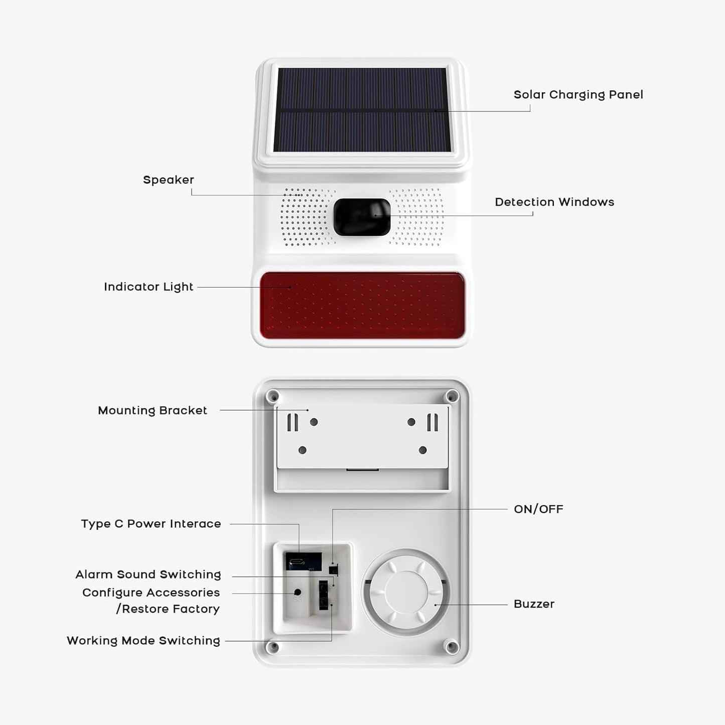 PGST Solar Outdoor Alarm Siren with LED Flashing Light Function 433 MHz