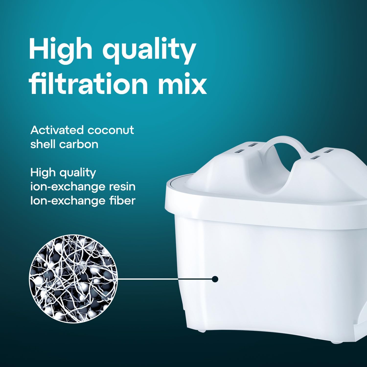 AQUAEFFECT MAX+ Water Filter Cartridges 6-Pack for Pure, Refreshing Water