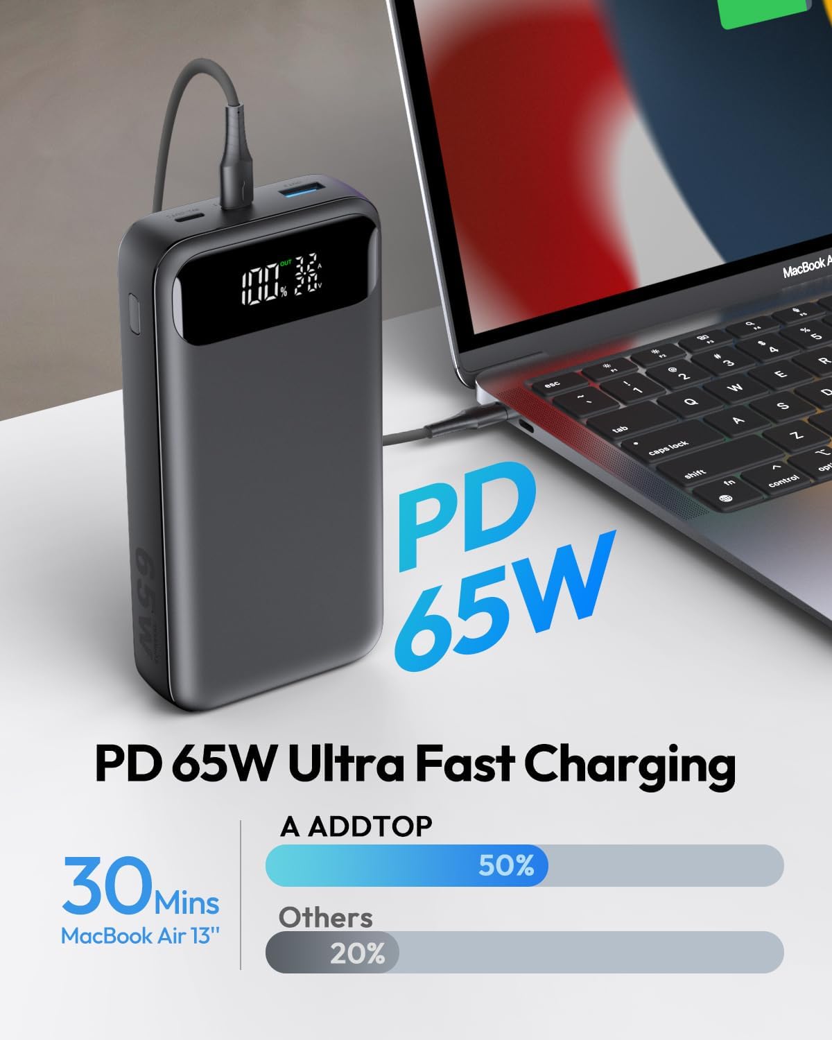 ADDTOP 65W 20000mAh Portable Charger Power Bank for Laptops & Phones