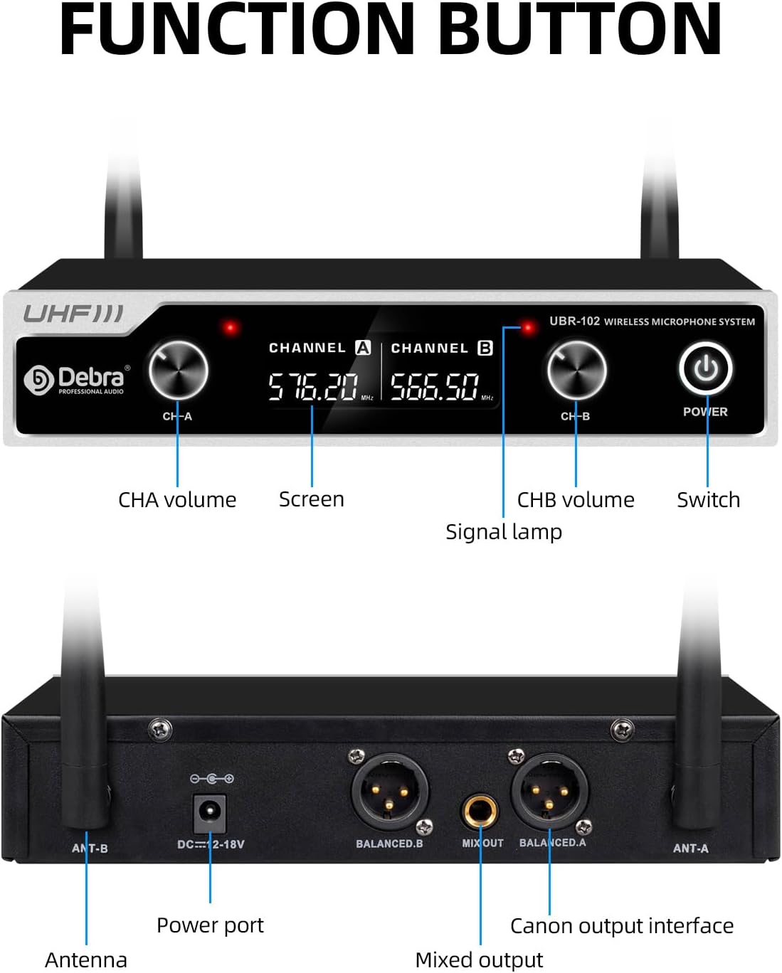 D Debra UHF Wireless Microphone System with Dual Handheld Mics