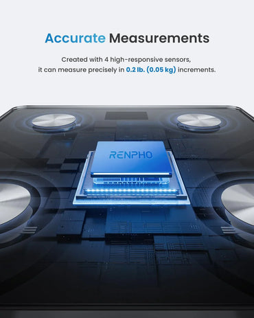 RENPHO 400lb Smart Body Composition Scale with Bluetooth Sync - Gomix Brands Outlet