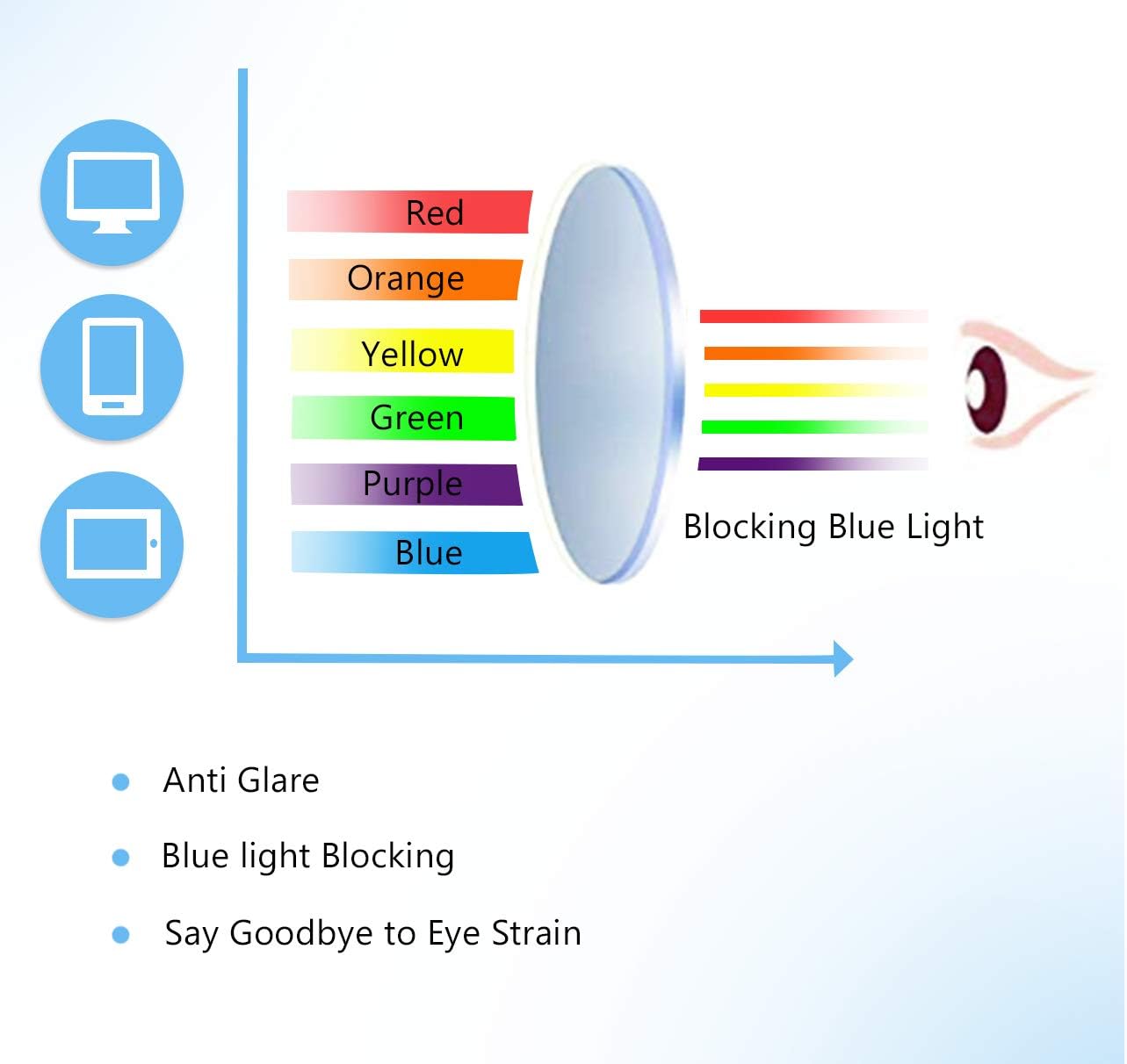FEISEDY Crystal Cat Eye Blue Light Blocking Reading Glasses
