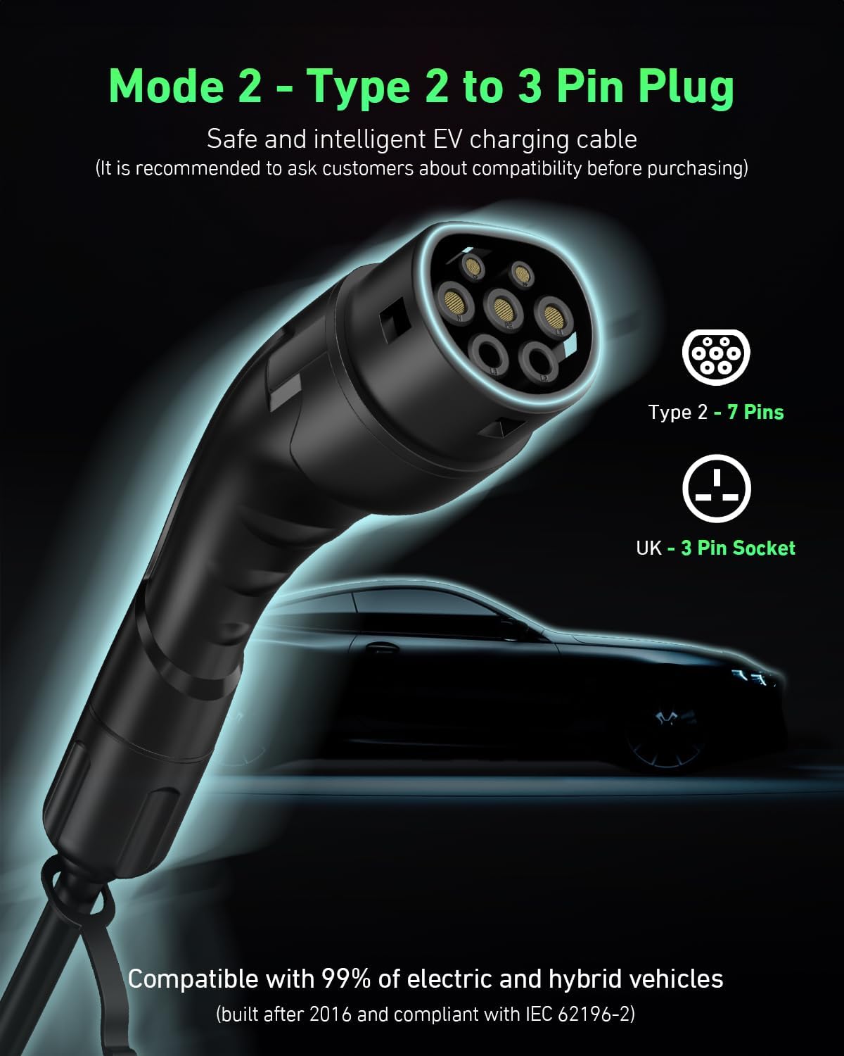 EVJUICION 6M Portable Type 2 to 3-Pin EV Charger Cable 3.1kW Fast Charging
