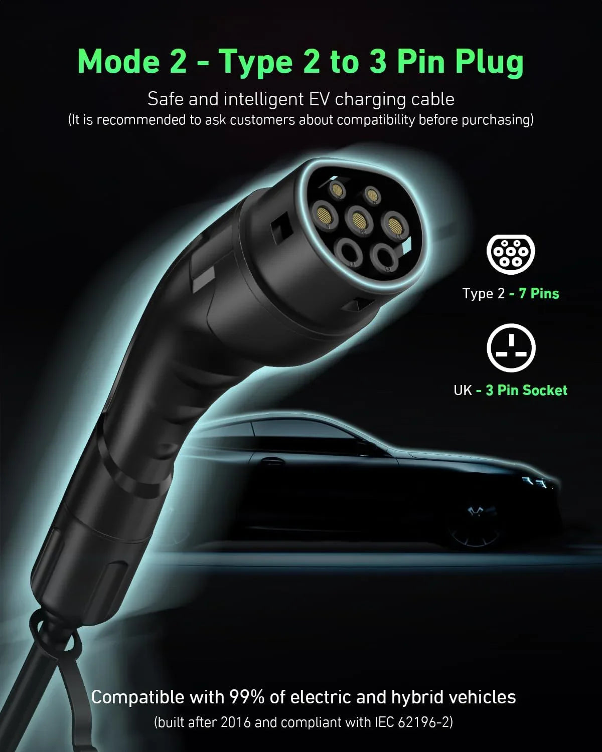 EVJUICION 6M Portable Type 2 to 3-Pin EV Charger Cable 3.1kW Fast Charging - Gomix Brands Outlet